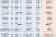 丽台显卡天梯图2024最新版（丽台显卡天梯图2024最新版发布）