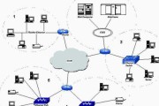 公司局域网搭建详细流程（从零开始搭建局域网）