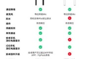 荣耀手机耳机怎么用？使用过程中常见问题有哪些？