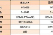 今年双十一投影仪选购指南？哪些投影仪值得购买？