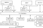 arm与x86架构有何不同？它们各自的特点是什么？