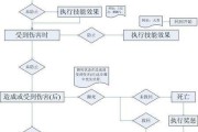 三国杀攻略及技巧有哪些？如何快速提升游戏技能？