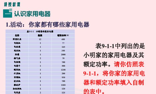 如何计算显示器的参数（了解显示器技术的重要参数）