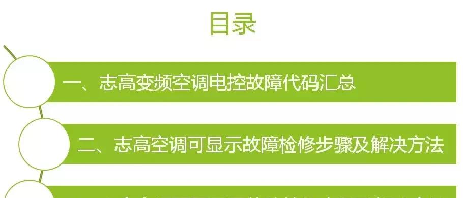 日立空调F02故障维修处理指南（了解F02故障及维修方法）