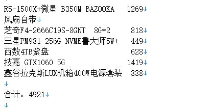 办公电脑主机最佳配置清单（为你的办公环境选择最佳配置）