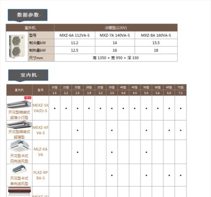 探究三菱空调E6故障原因及解决方法（解析三菱空调E6故障的根源）