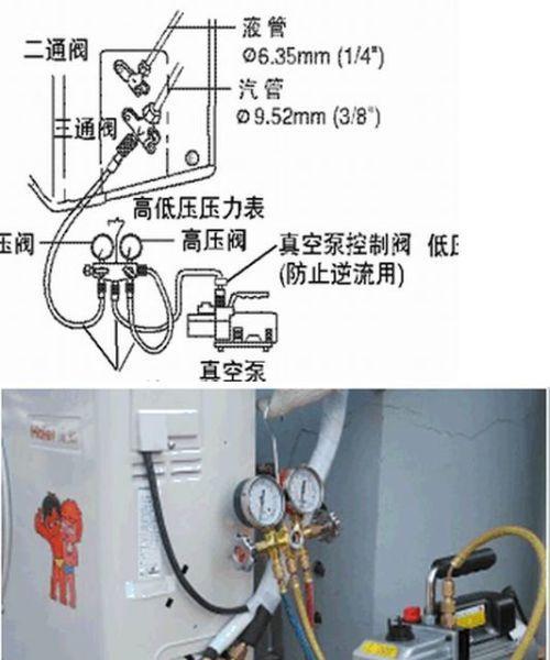 如何应对空调外机三通阀生锈问题（解决空调外机三通阀生锈的有效方法）