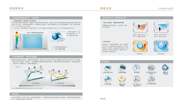 揭秘格力空调代码的技术奇迹（探索万能空调背后的创新进程）