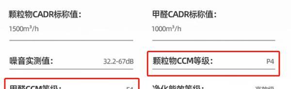 夏普空调P4故障代码原因及处理方法（详解夏普空调P4故障代码的原因和有效的处理方法）