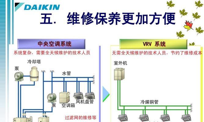 中央空调的制冷系统（制冷系统的工作原理及关键技术）