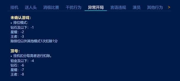 王者荣耀信誉分怎么恢复？信誉分下降后的恢复方法是什么？