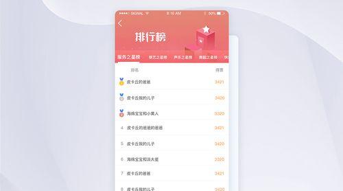 游戏平台app排行榜怎么查看？最新排行榜有哪些变化？