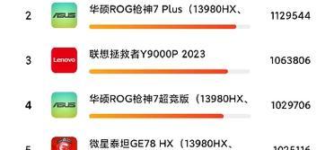 2024年笔记本电脑性能排行榜有哪些？如何选择适合自己的笔记本电脑？