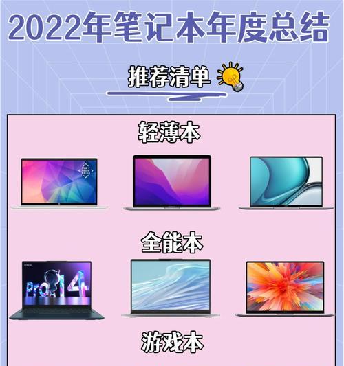 2022年电脑主流配置是什么？如何选择适合自己的配置？