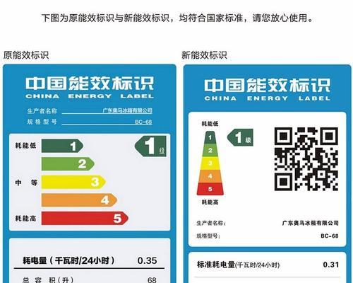 冰箱耗电1级和2级有什么区别？哪个更省电？