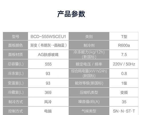 冰箱耗电1级和2级有什么区别？哪个更省电？