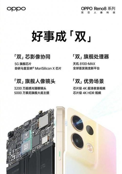 OPPO Reno8屏幕规格是什么？如何查看详细参数？