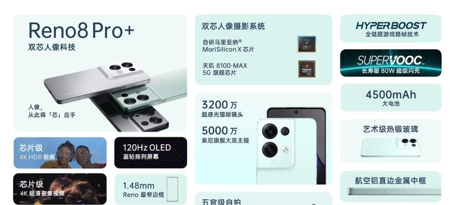 OPPO Reno8屏幕规格是什么？如何查看详细参数？