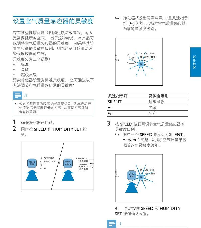 好空气净化器说明书有哪些功能？常见问题如何解决？