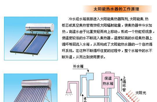 太阳能热水器清洗方法是什么？如何正确清洗以延长使用寿命？