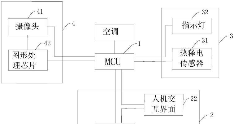 空调频繁自动开关机怎么办？如何快速解决？