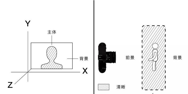 苹果笔记本加装触摸条如何设置？操作指南是什么？