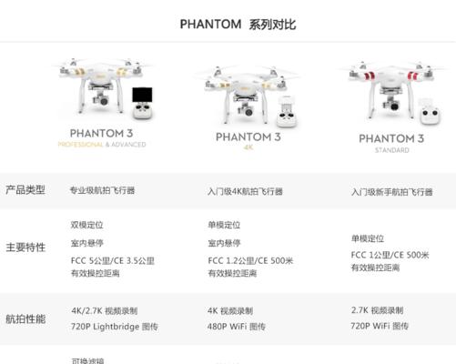 无人机三摄镜头手机拍照操作步骤？